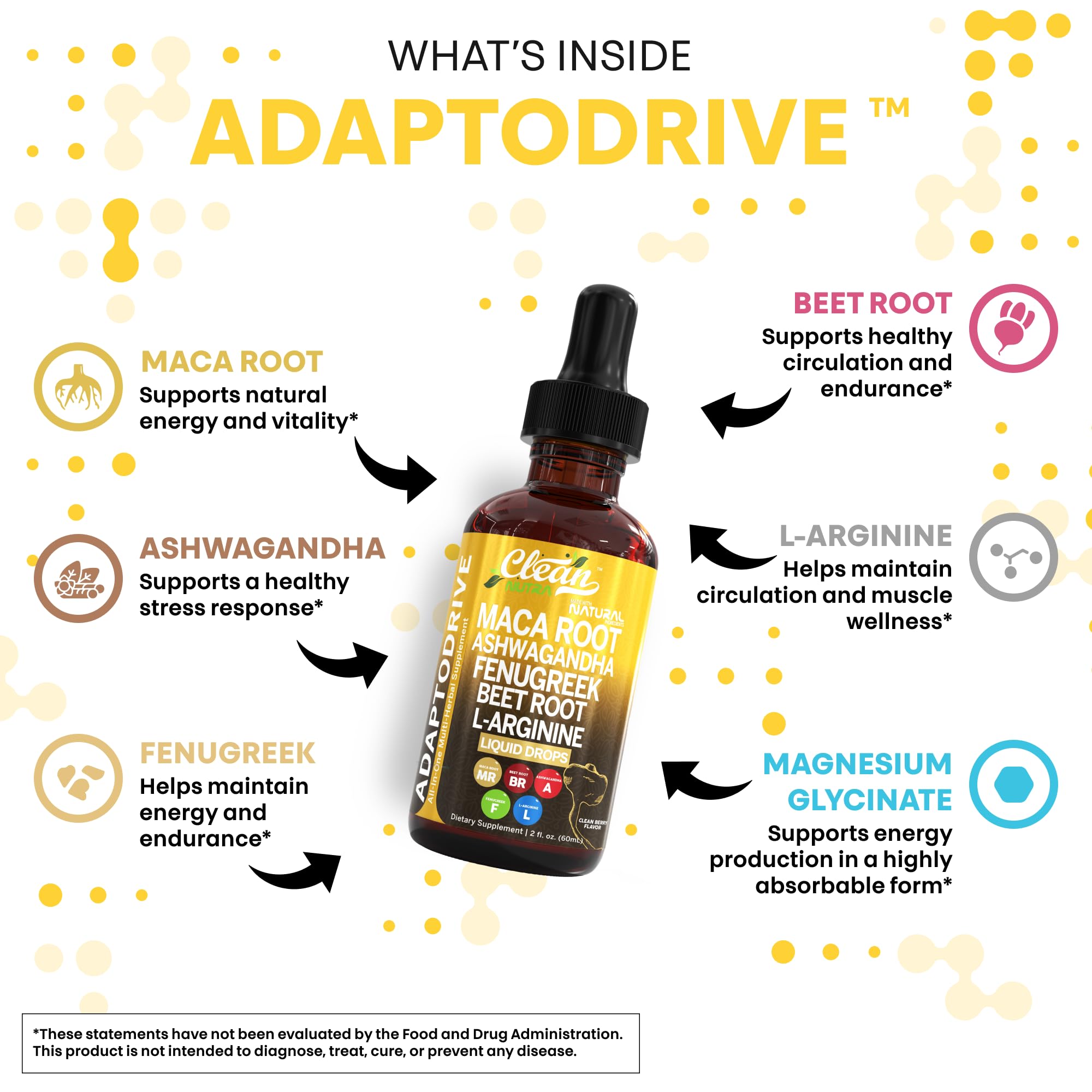 Ingredients panel featuring Ashwagandha, Fenugreek, Beet Root and L-Arginine