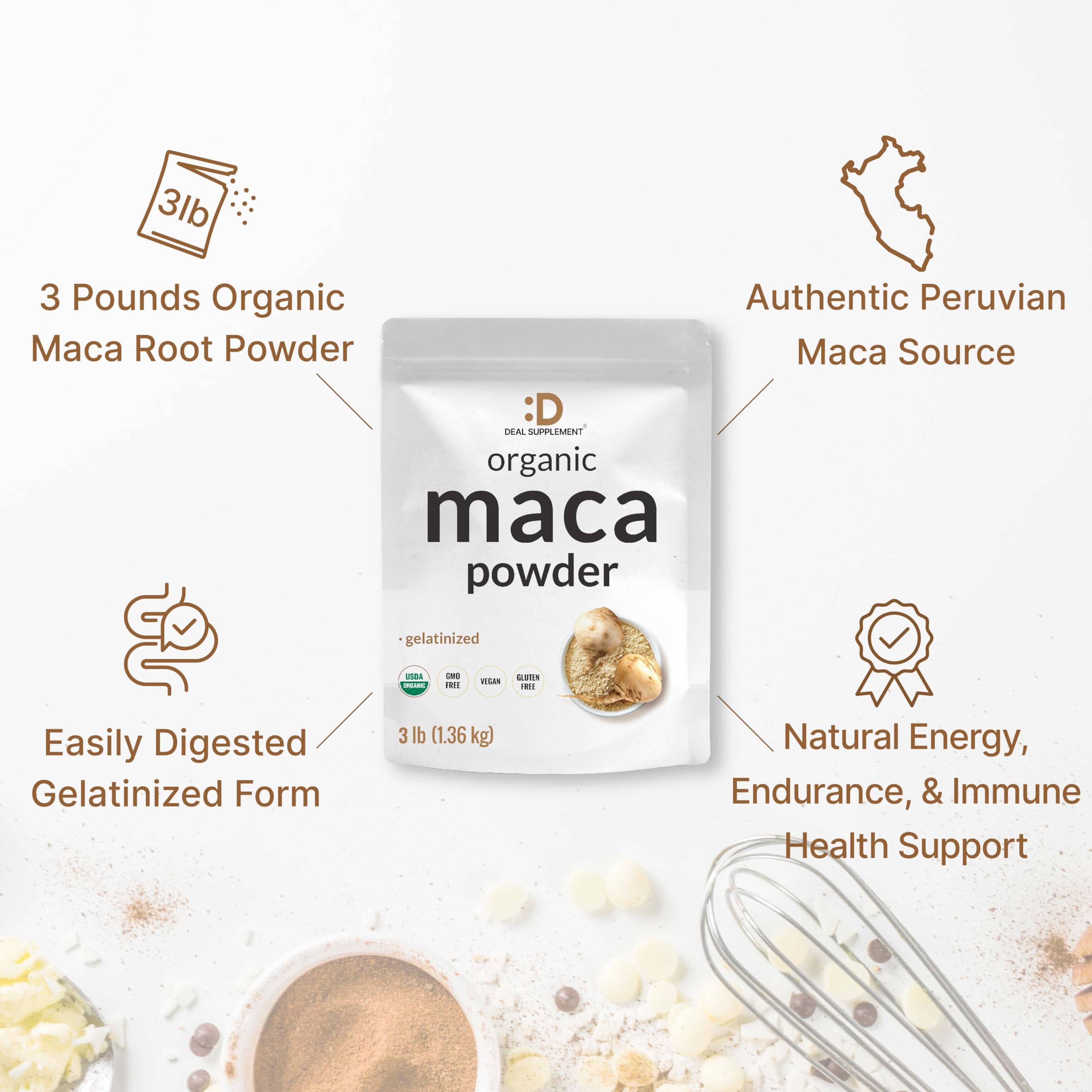Maca root supplement for men and women