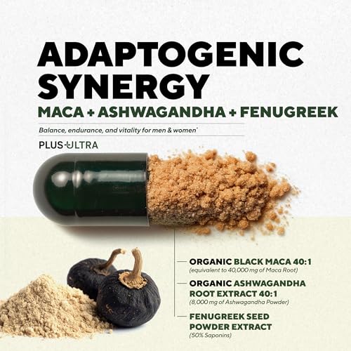 Ingredients: Black Maca, Ashwagandha, Fenugreek