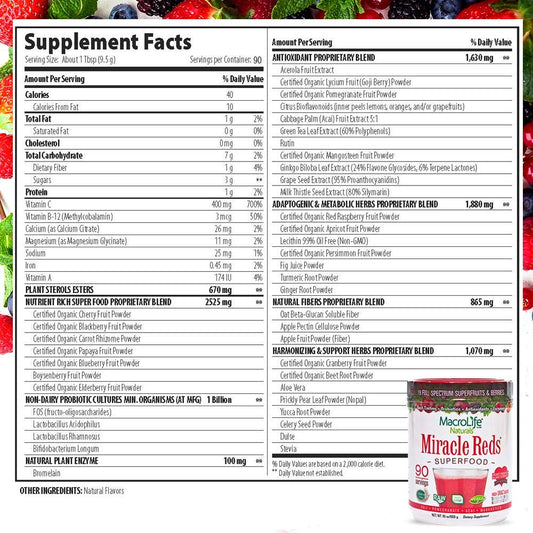 Packaging side view of Miracle Reds 30oz bottle