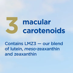 Dosage guide showing three tablets daily