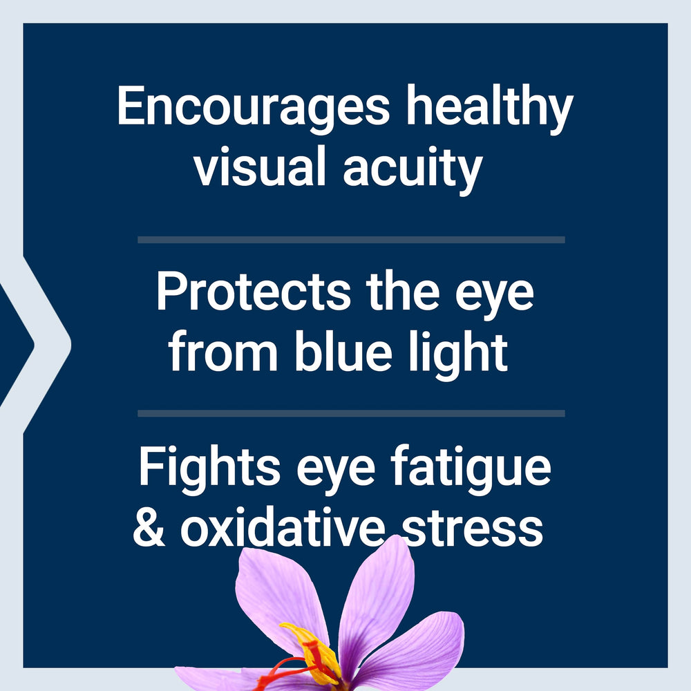 Ingredients focusing on lutein, zeaxanthin and meso-zeaxanthin