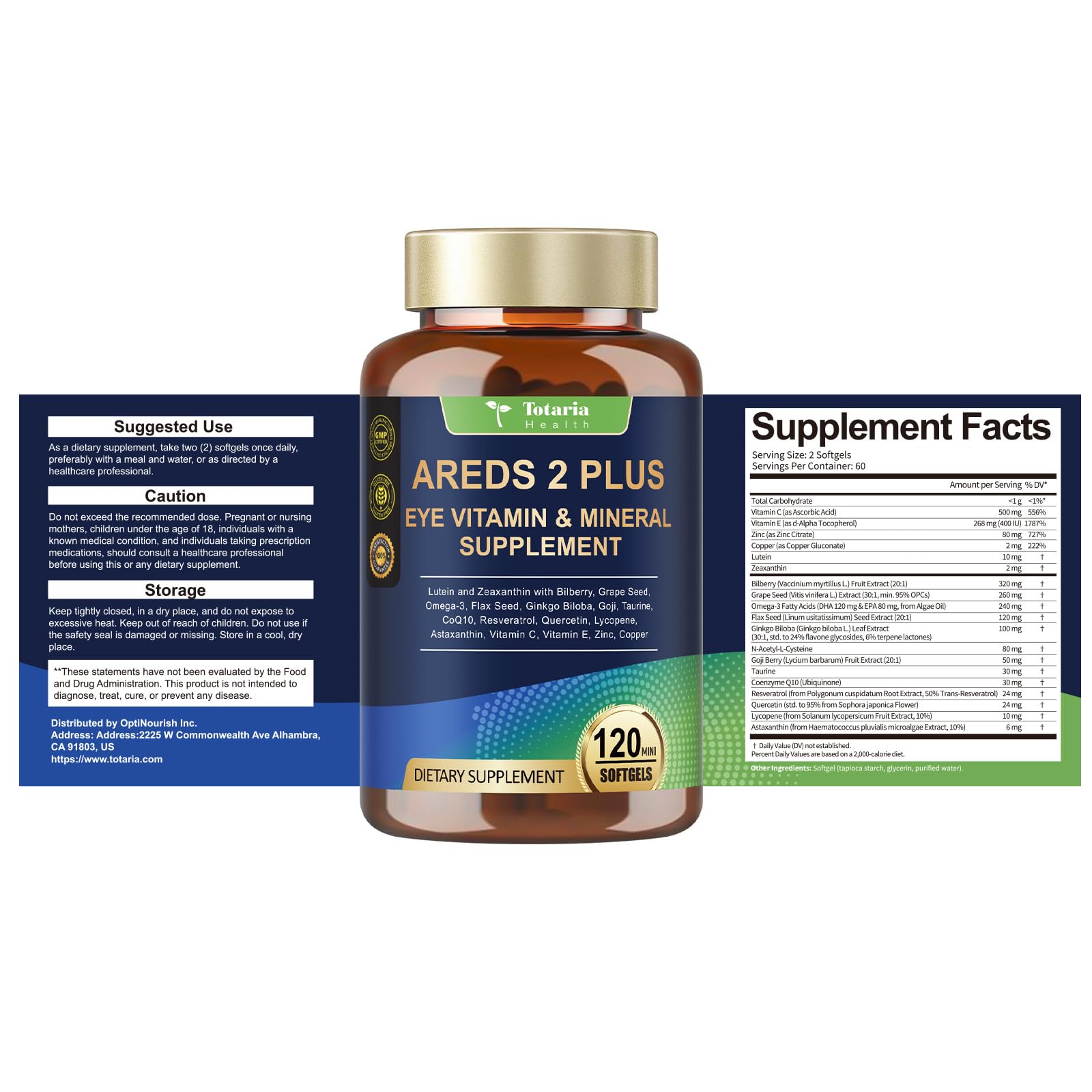 Macular health and dry eye support ingredients layout