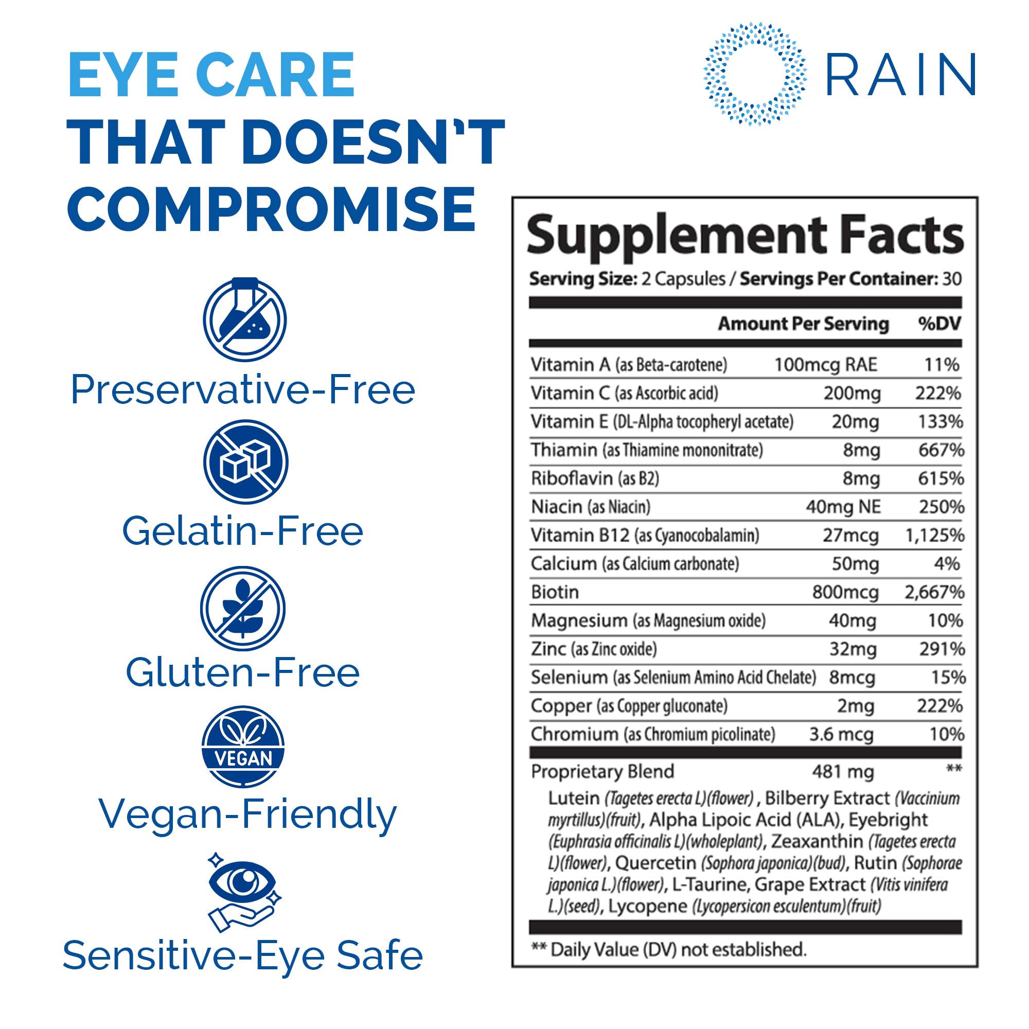 Macular health and long-term vision support illustration