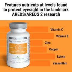 Close-up of lutein and zeaxanthin ingredients in MacularProtect AREDS 2
