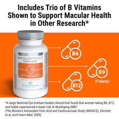 Graphic of AREDS2 nutrients and vitamins