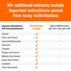 Resveratrol, bilberry, and grape seed imagery for antioxidants
