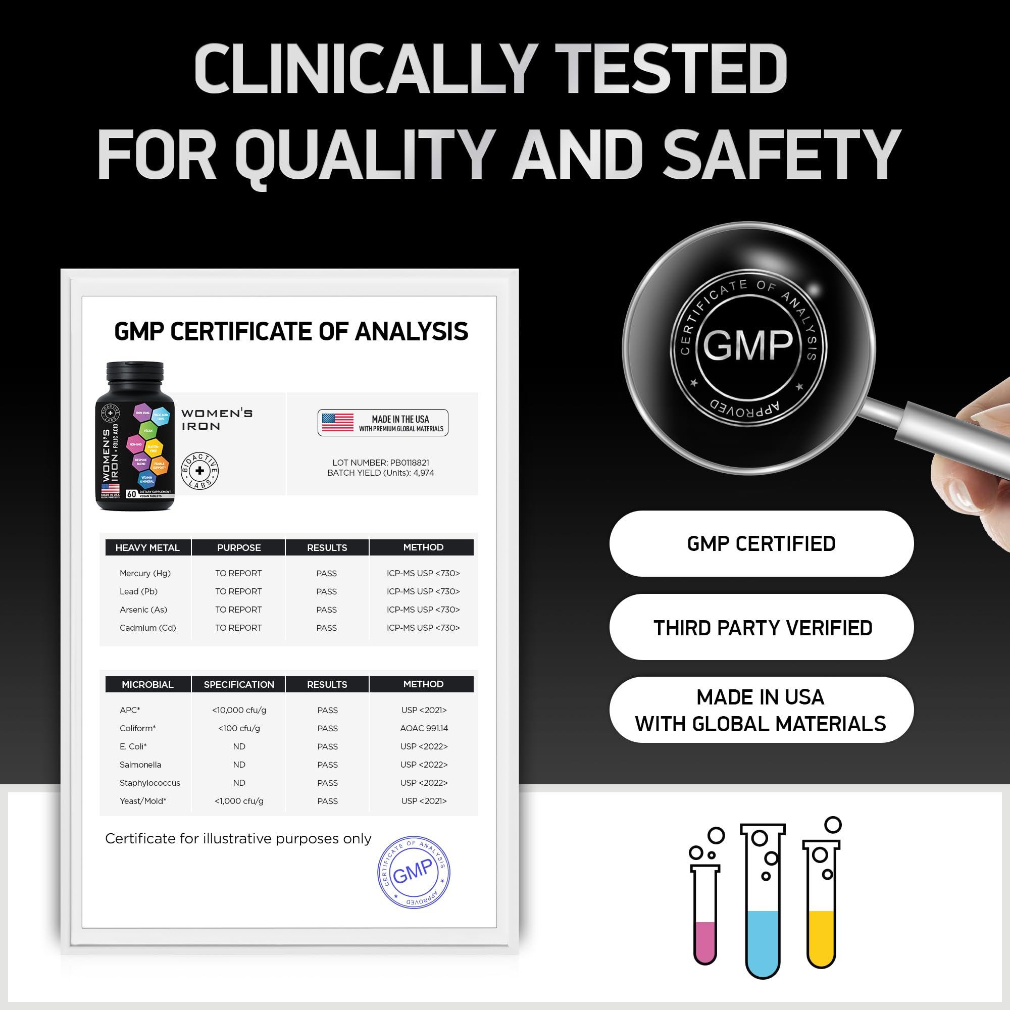 Made in USA CGMP facility label on bottle
