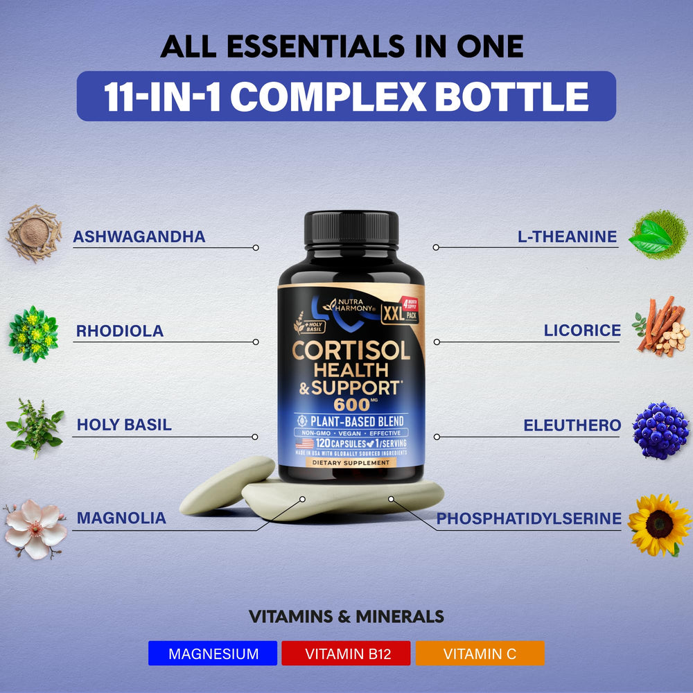Made in USA label on cortisol supplement bottle