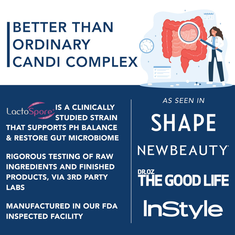 Made in USA GMP-certified facility candida supplement packaging