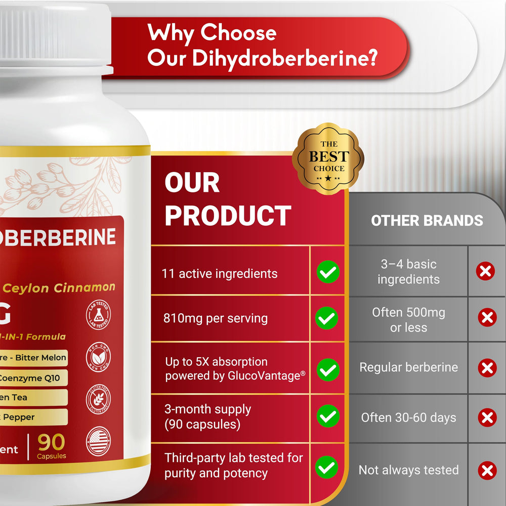 Made in USA GMP-certified facility seal