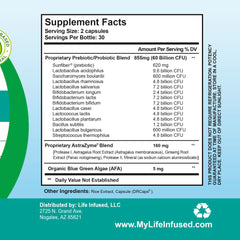 Made in USA GMP facility label