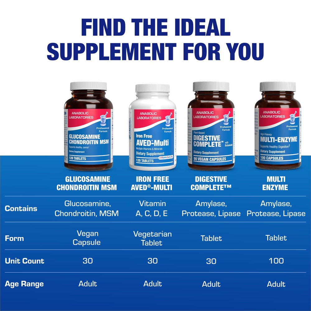 USA-made laboratory environment for supplement production