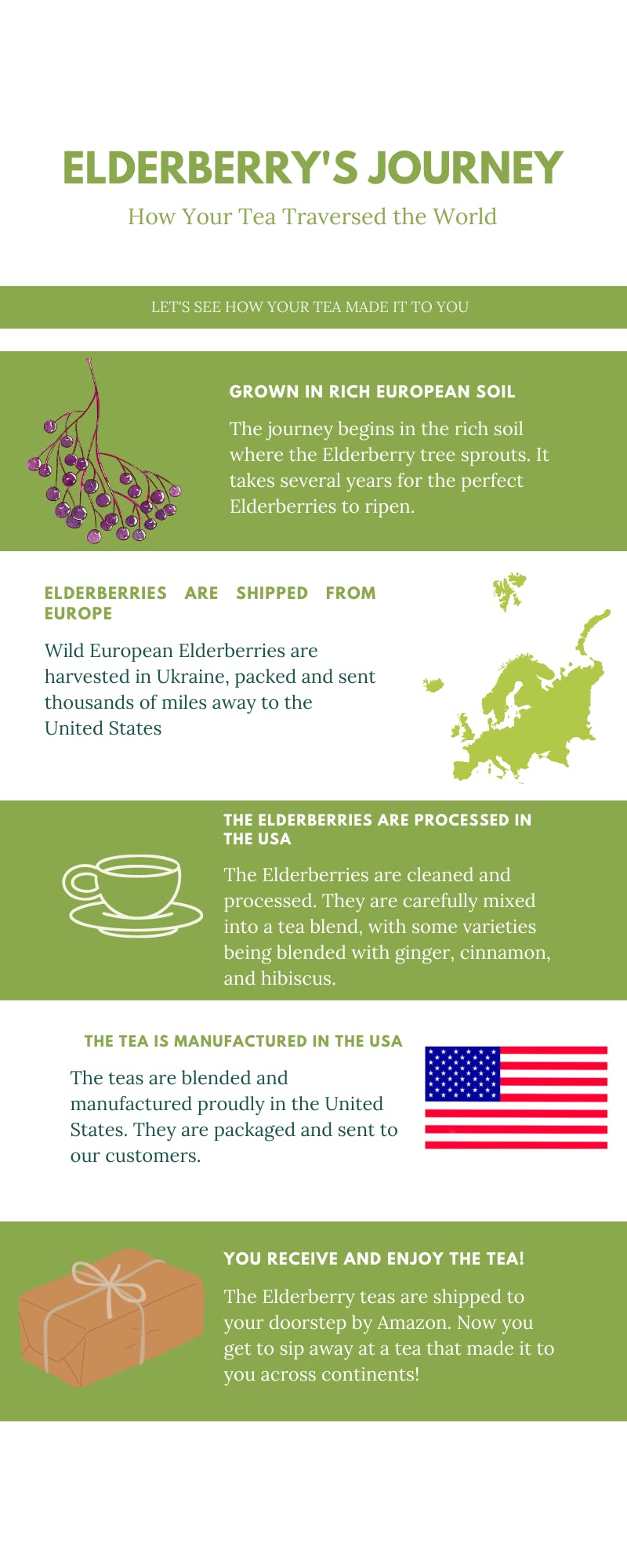 Made in USA label on tea packaging