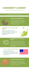 Made in USA label on tea packaging