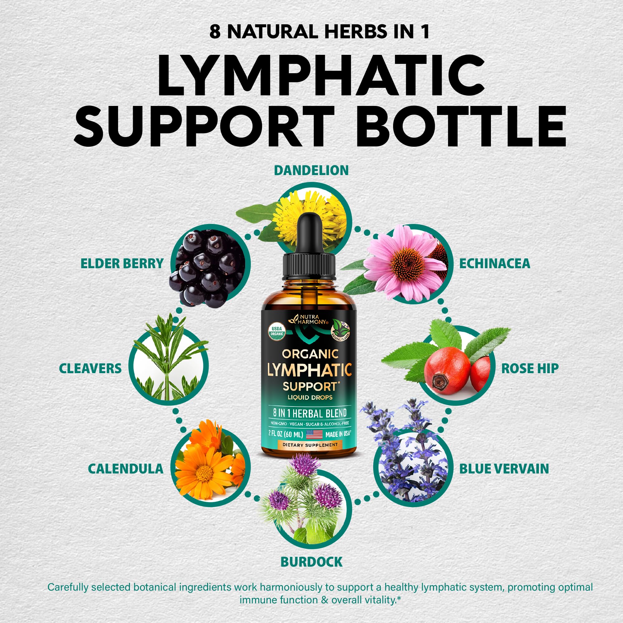 Made in USA USDA Organic Lymphatic Drops packaging