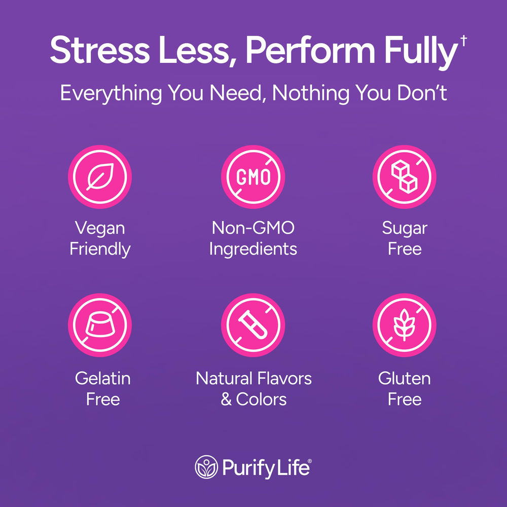 Made in USA facility for Purify Life Rhodiola Rosea Gummies