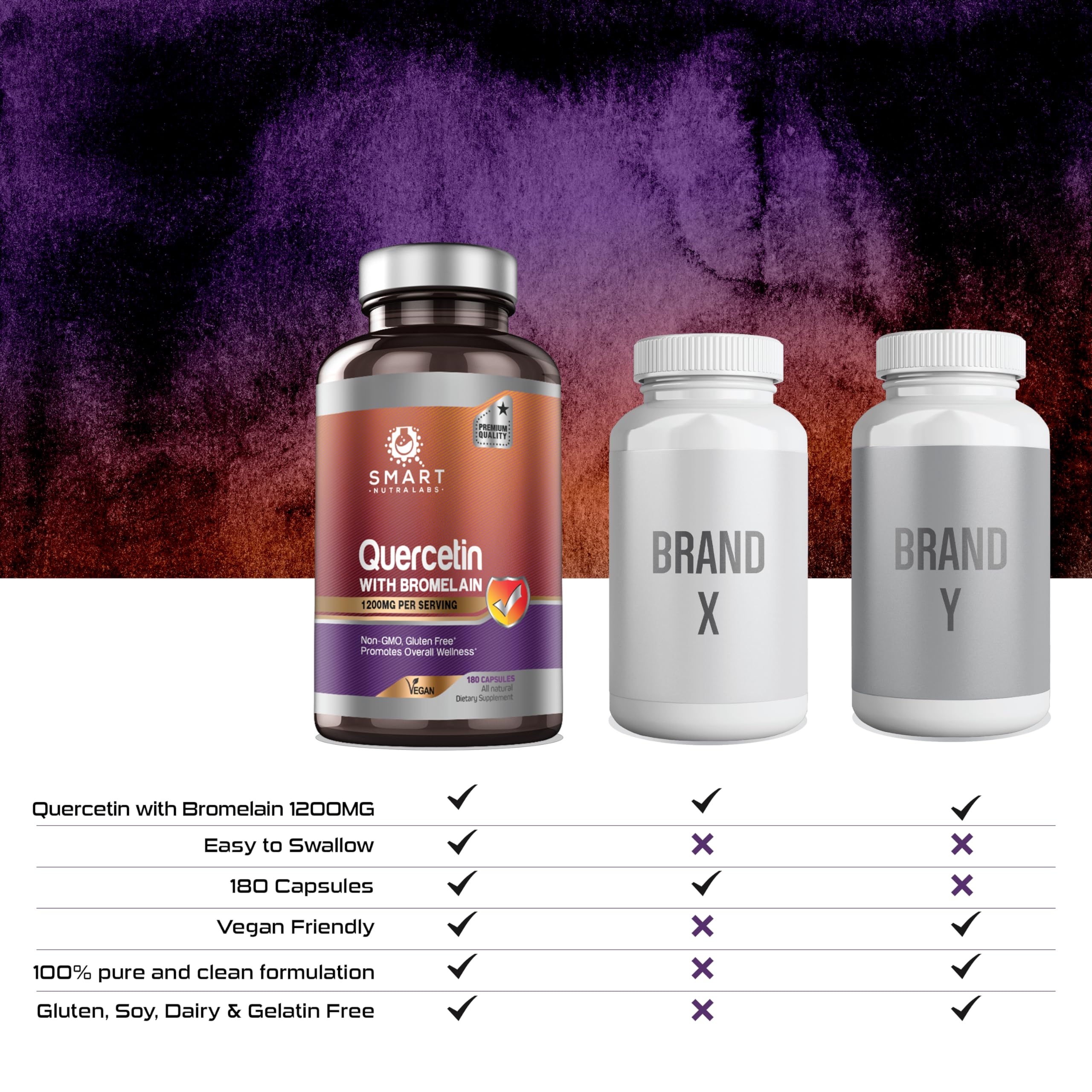 Made in USA stamp on bottle