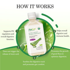Harvest moment: AloeCure juice made within 12 hours