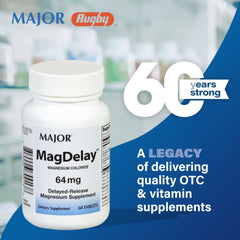Packaging image of MagDelay 60-tablet bottle and branding