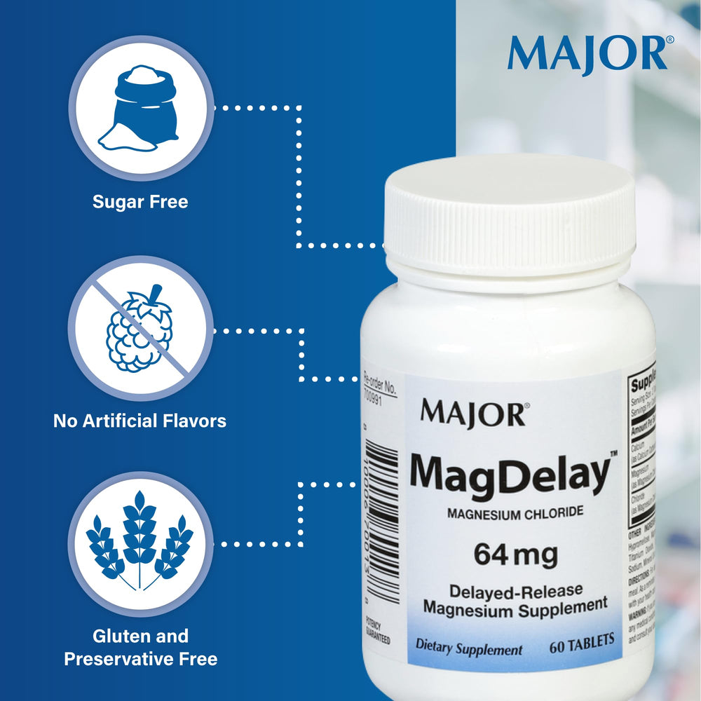 Close-up of MagDelay content: calcium, magnesium and chloride