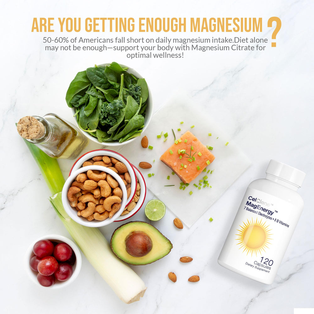 MagEnergy 7 bottle with key ingredients like Green Tea and Ginger Extracts