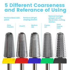 MagiBling tungsten carbide durability resists heat and wear.