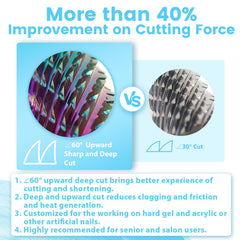 MagiBling upward deep-cut design reduces clogging and heat during use.