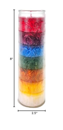 MAGICK SPACE Road Opener candle flame closeup shows colors and ambiance for mood and contemplation.