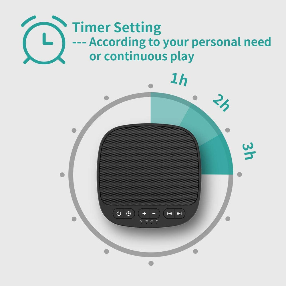 Magicteam Sleep Sound Machine memory function preserves last settings for quick setup.