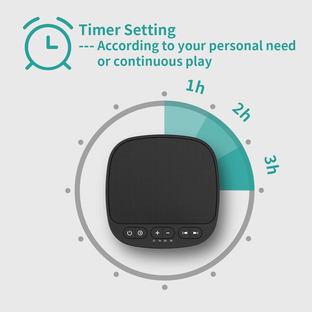 Magicteam Sleep Sound Machine memory function preserves last settings for quick setup.