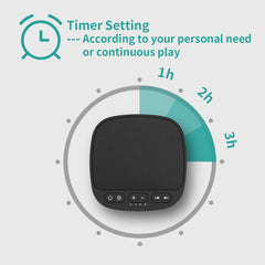 Magicteam Sleep Sound Machine memory function preserves last settings for quick setup.