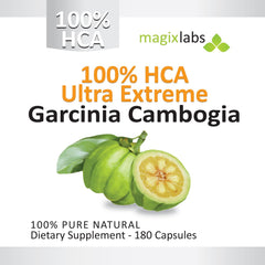 All-natural MagixLabs Garcinia Cambogia extract bottle with branding
