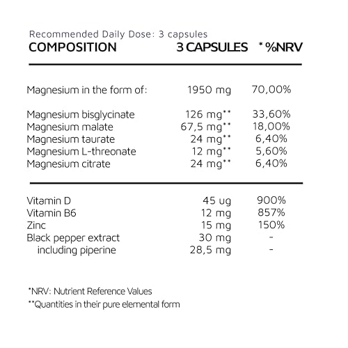 Close-up of Magnesium 5-in-1 Complex capsules