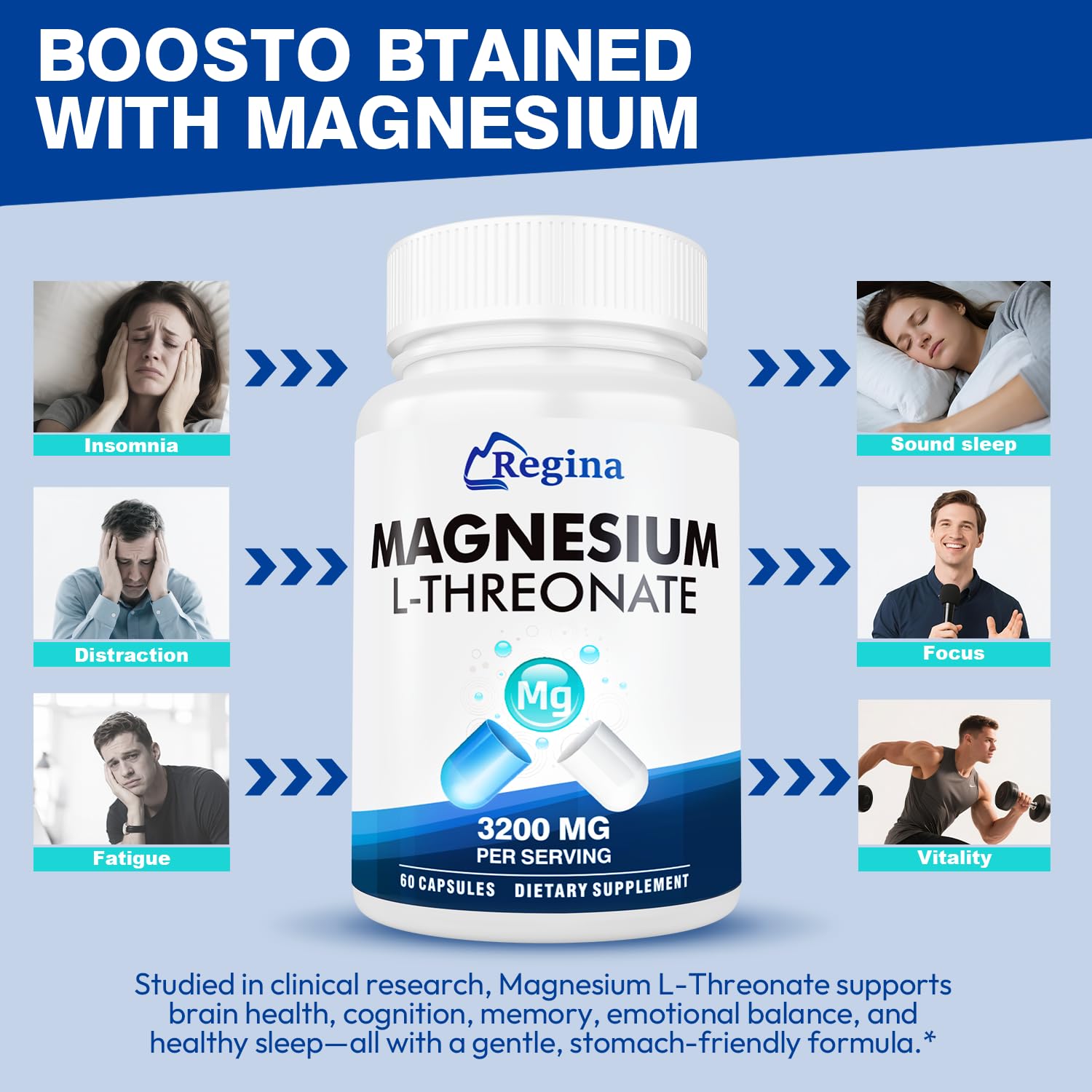 Comparison image showing bioavailable magnesium L-Threonate vs standard magnesium