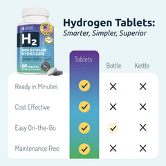 Close-up of magnesium-based hydrogen tablets