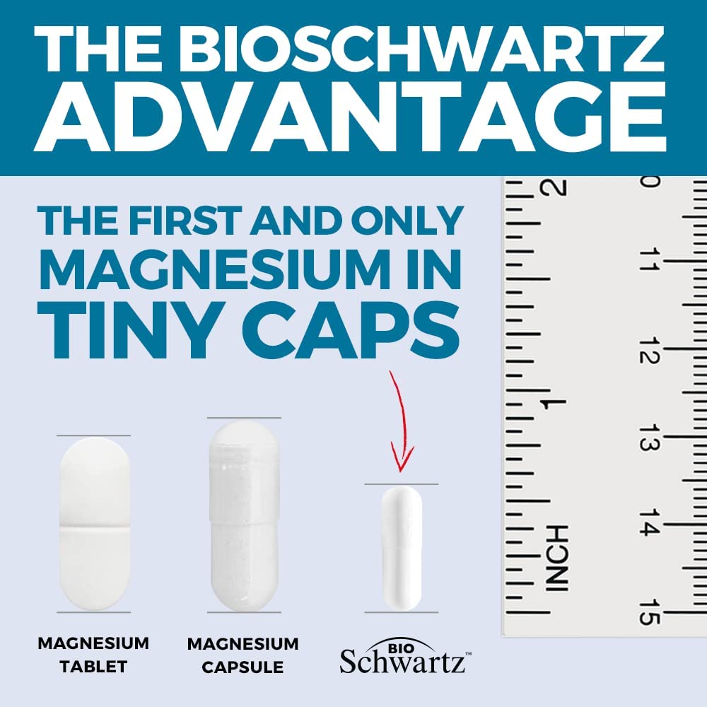 Close-up of tiny magnesium bisglycinate capsules