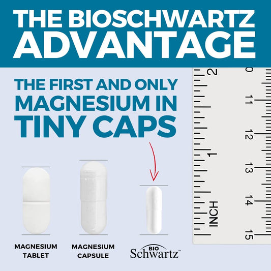 Close-up of tiny magnesium bisglycinate capsules