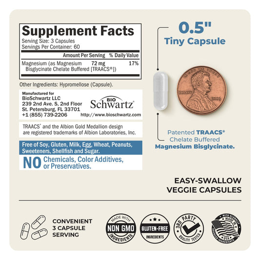 Close-up of mini capsules showing size and texture