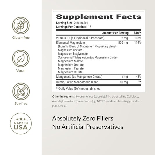Infographic showing 7 forms of magnesium including glycinate, malate, and citrate