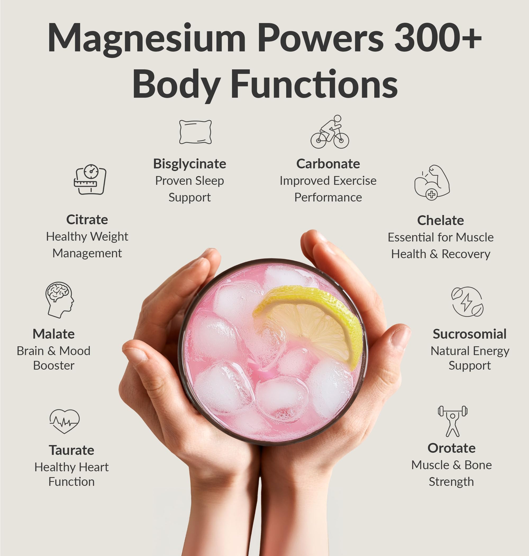 Detailed infographic of the 8 magnesium forms including glycinate, citrate, malate, taurate