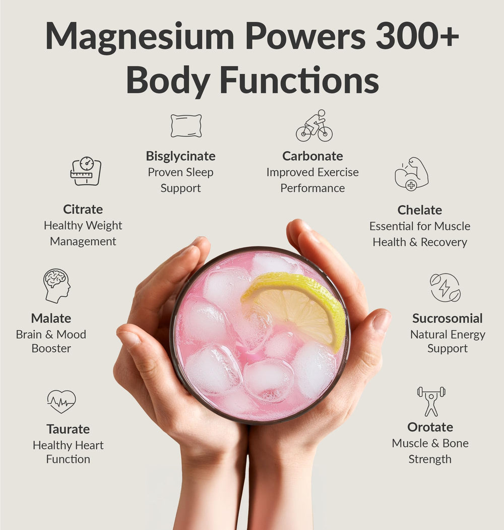Detailed infographic of the 8 magnesium forms including glycinate, citrate, malate, taurate