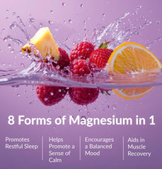 Infographic showing 8 forms of magnesium in Magnesium Breakthrough Drink