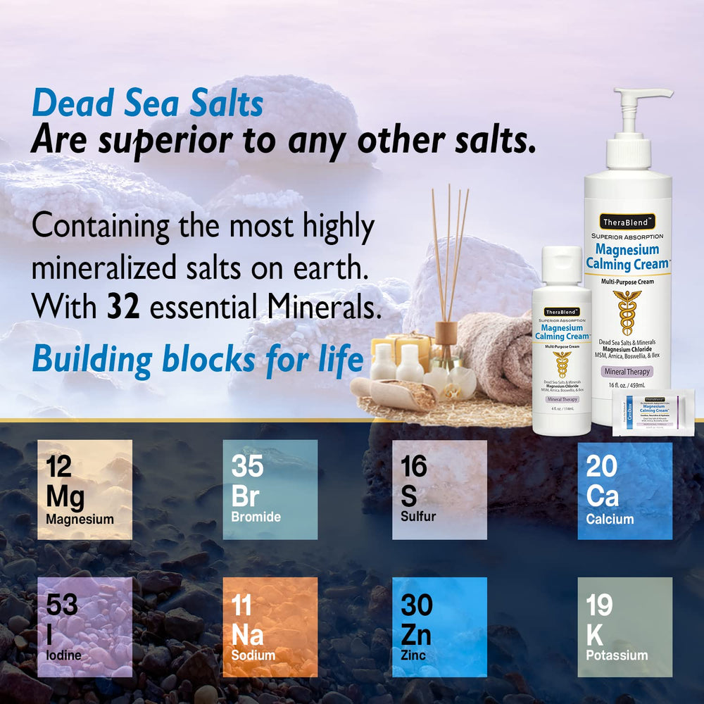 Close-up of the product label on Magnesium Calming Cream 16 oz