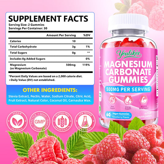 Bottle of Magnesium Carbonate 500mg Gummies Raspberry flavor
