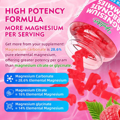 Serving of magnesium gummies for daily supplement