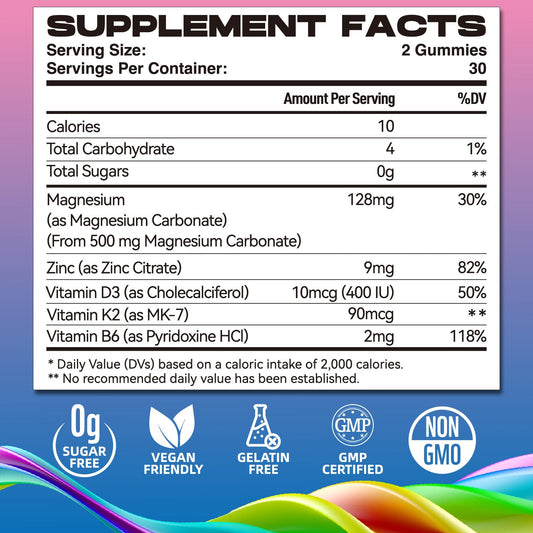 Strawberry-flavored Magnesium Carbonate Gummies