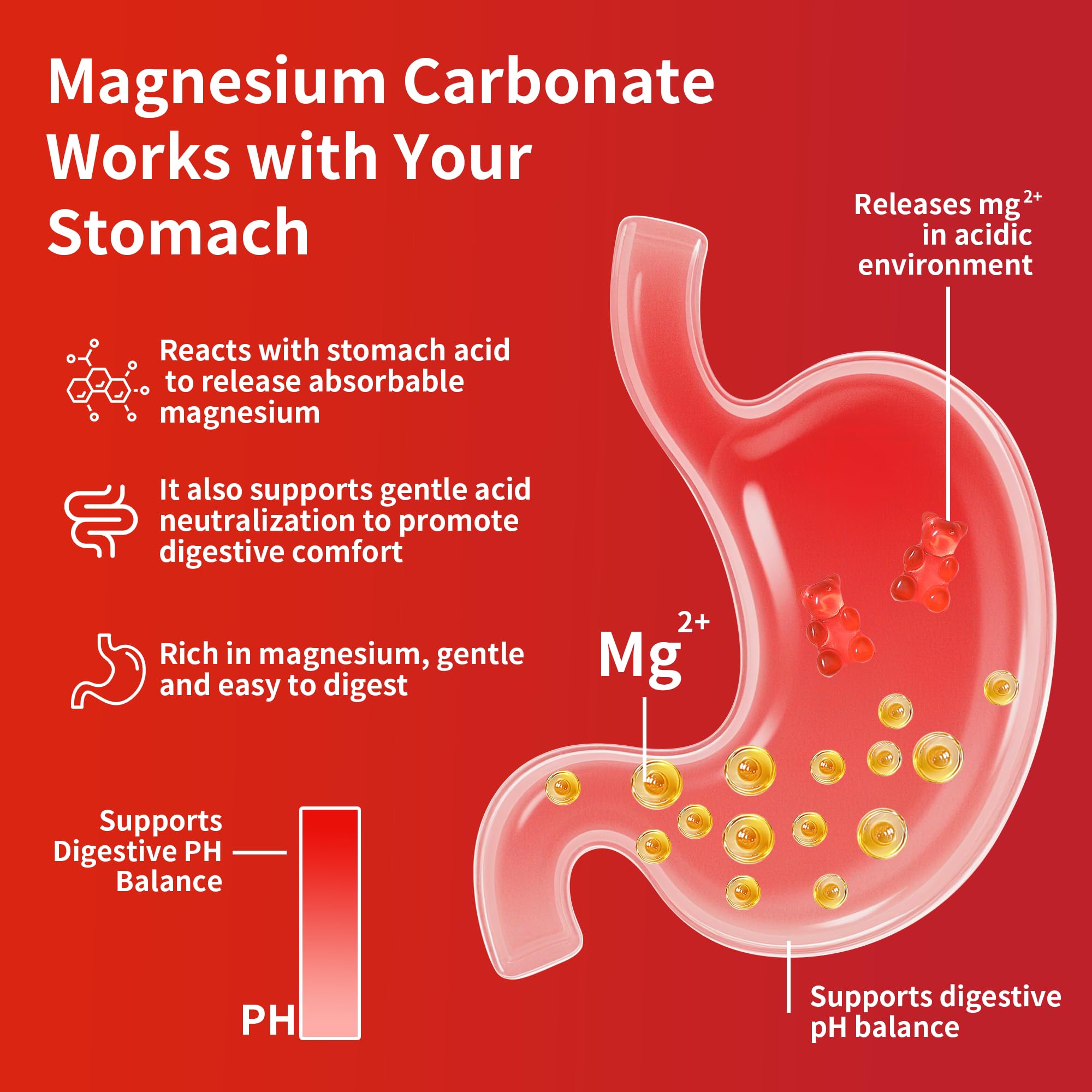 Vegan, gluten-free, sugar-free magnesium gummies label