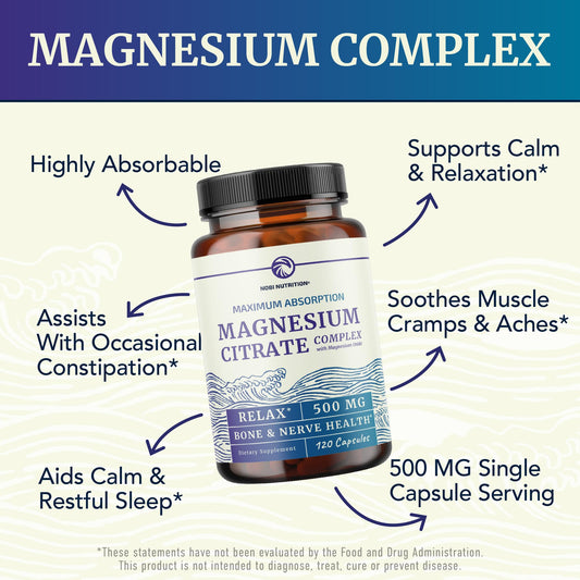 Magnesium Citrate 500 mg bottle back with label