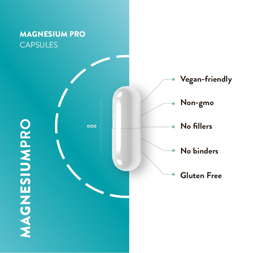 Magnesium Citrate for bowel movement support